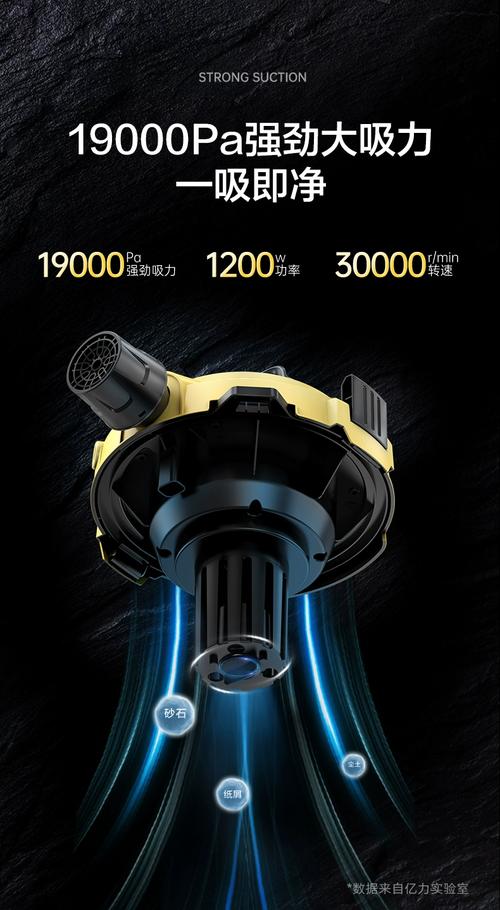 亿力吸尘器 家用小型强力大功率，干湿两用装修工业桶式吸水机全解析
